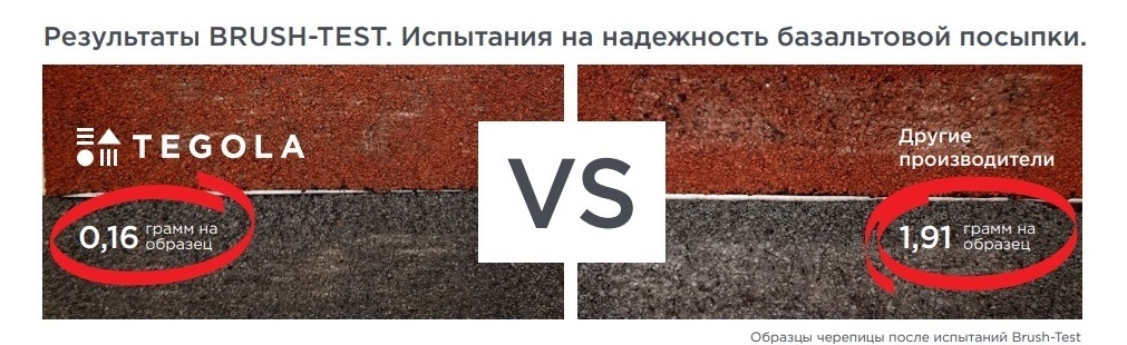Базальтовый гранулят G-EVO