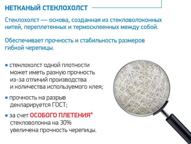 Нетканый стеклохолст: инженерная основа гибкой черепицы